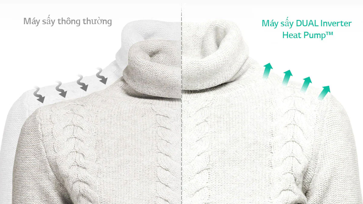 Công nghệ Heatpump giúp hạn chế quần áo tình trạng nhăn và xoắn