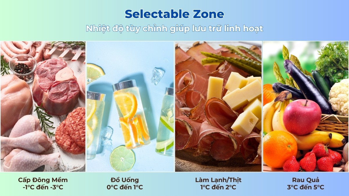 Lưu trữ đa dạng thực phẩm với ngăn Selectable Zone