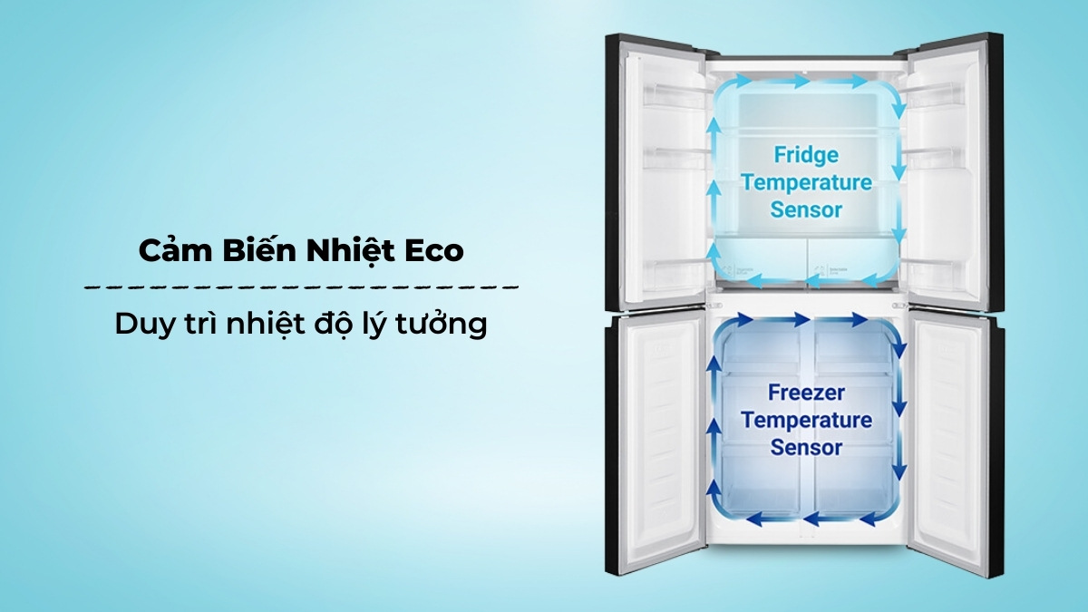 Cảm biến Eco duy trì nhiệt độ tủ lý tưởng