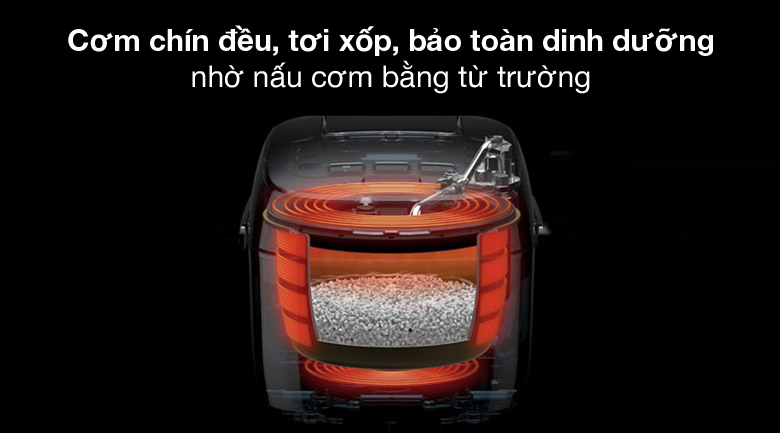 công nghệ nấu cao tần IH